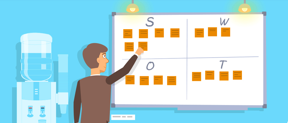 روش تجزیه و تحلیل SWOT 